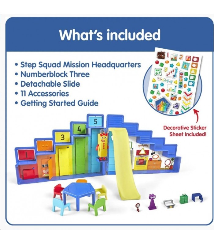 Casa de Operaciones Numberblocks