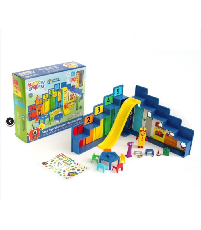 Casa de Operaciones Numberblocks